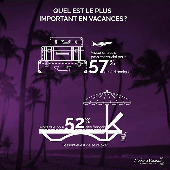 MV_Infographic_FR_1