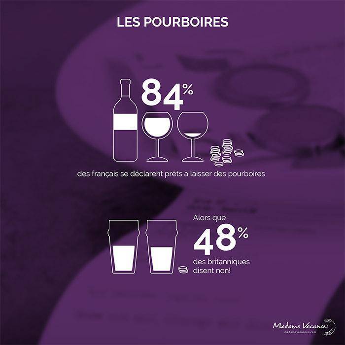 MV_Infographic_FR_2